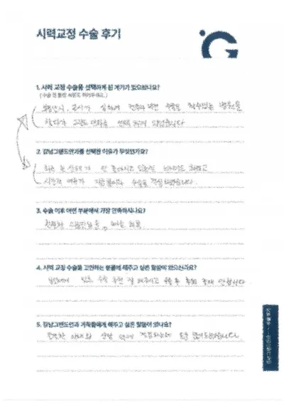 不正乱視 近視 コンツァービジョン 解決