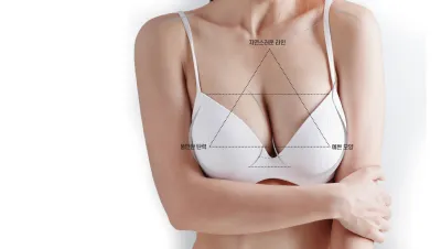 メロン美容外科